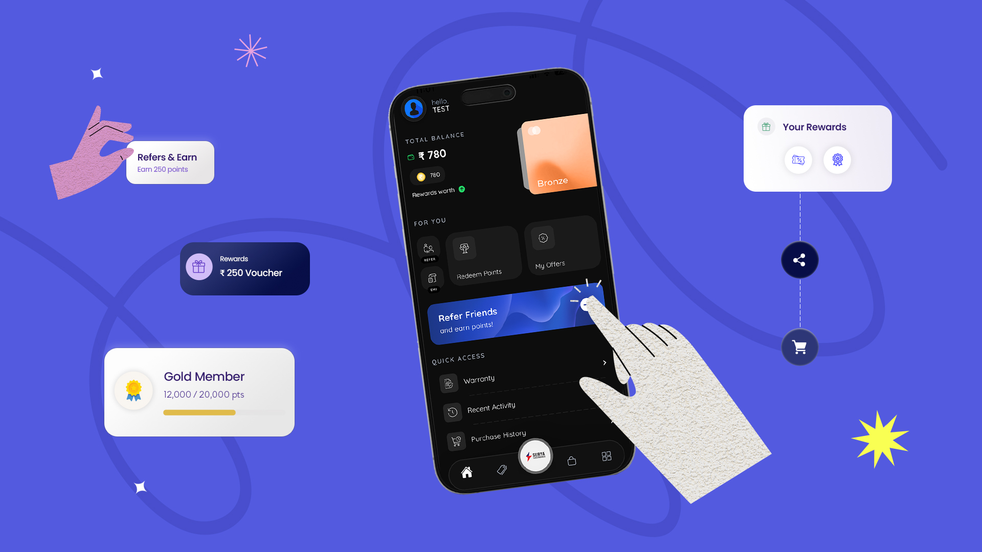 Customer Loyalty Software in Tamil Nadu: How Truco Helps Turn One-Time Buyers into Loyal Customers